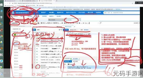Redis 数据库性能提升秘籍大公开