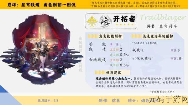 崩坏星穹铁道,能否问鼎神作之巅?深度解析最新手游资讯