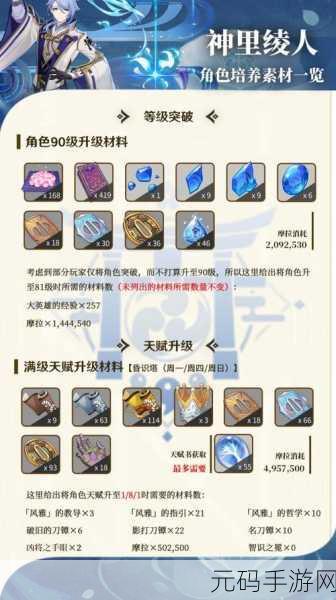 原神手游资讯,神里绫人突破材料全解析