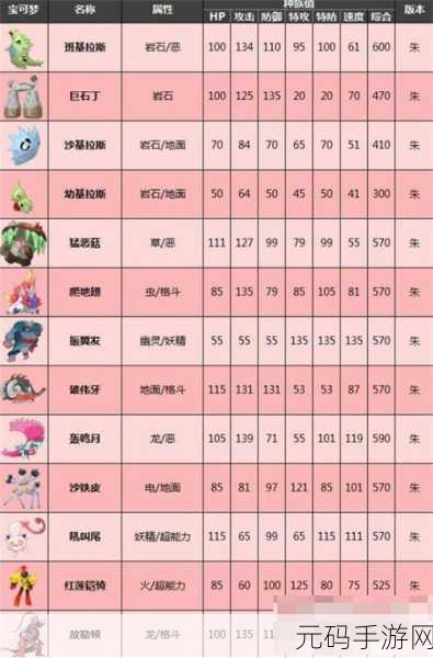 宝可梦朱紫苍炎刃鬼获取方式全解析