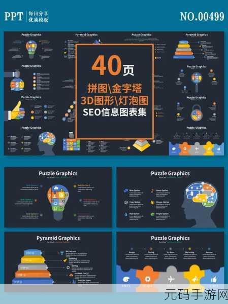 轻松掌握,PPT 中文本文字转智能图形的秘诀