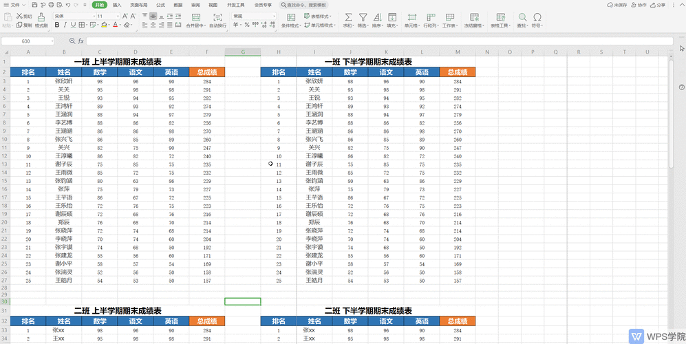 Wps 表格成绩排序秘籍,名次稳固有妙招