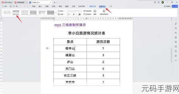 WPS 文字三线表制作秘籍大公开