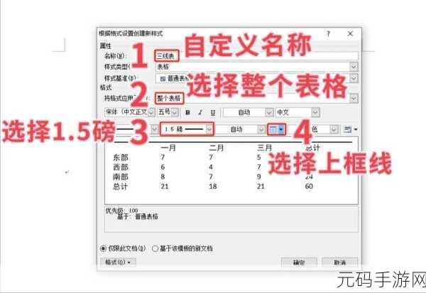 WPS 文字三线表制作秘籍大公开