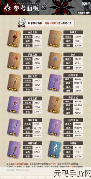 原神玩家必看!仆人四星武器选择推荐全解析