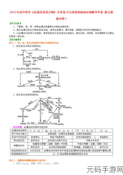 探究 omi 框架文档的完整性