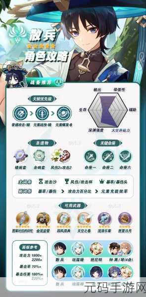 原神克洛琳德养成全攻略，武器、圣遗物及配队深度解析