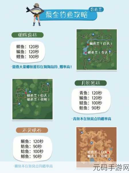 小森生活糖果屋获取全攻略