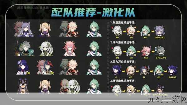 原神白术阵容配队全攻略