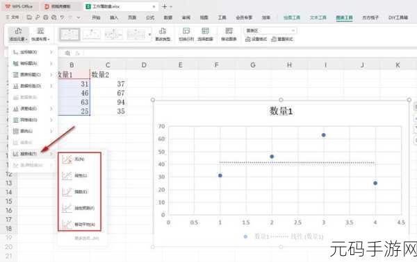 轻松掌握,WPS2019 表格直线散点图制作秘籍
