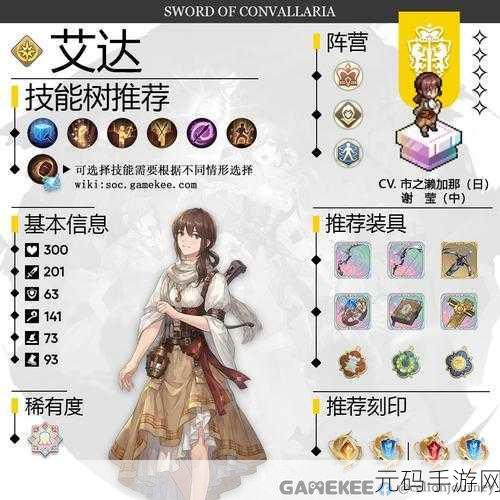 铃兰之剑SSR角色强度排行榜最新资讯