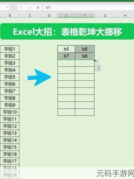 Excel 高级分列秘籍大揭秘