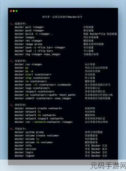 掌握 Docker 仓库容量规划的关键秘诀