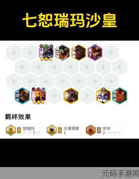 金铲铲之战S13派对时光机,大发明家阵容引领新潮流