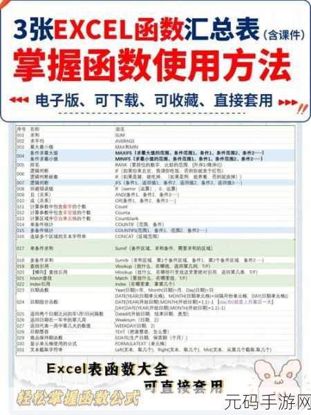 轻松掌握 Excel 数据立方计算秘籍