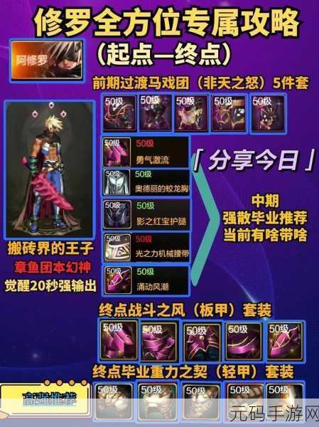 DNF手游国服预约奖励领取指南,全面解析与攻略