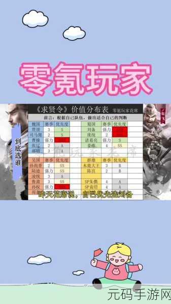 三国志战略版主公全解析,特性与选择策略