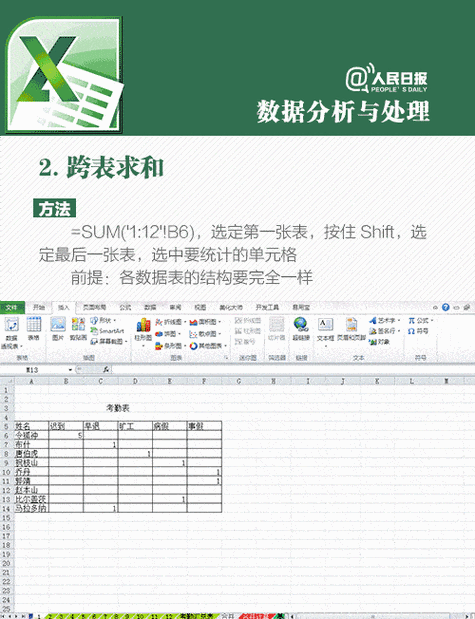 高效秘籍,从快速分析到 Excel 表格的完美创建