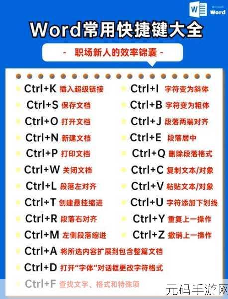 轻松掌握 Word 组合功能的秘诀