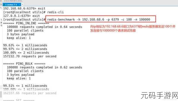 Redis SQL 查询效率深度剖析