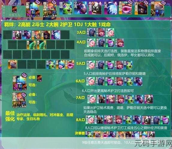 手游资讯,金铲铲之战混沌至高烬阵容深度解析与玩法攻略