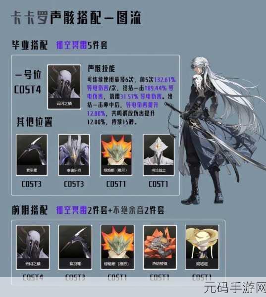 手游资讯,鸣潮Cost3声骸高效刷取与数据坞等级提升全攻略