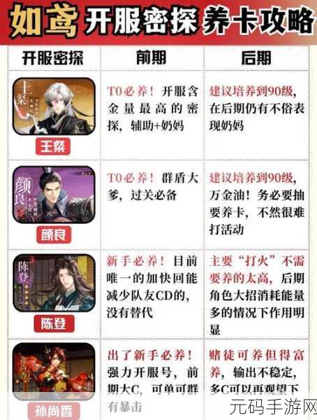 如鸢手游开服通用兑换码获取全攻略