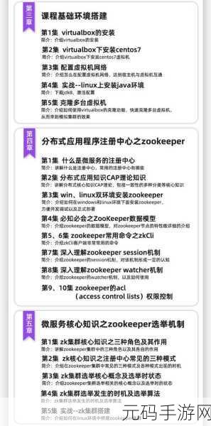 掌握 Zookeeper 与 Spring Boot 配置管理的秘诀