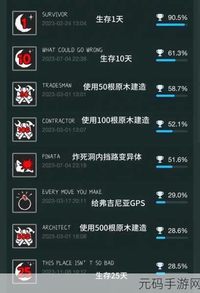 森林之子手游资讯,全面解析绳子获取攻略
