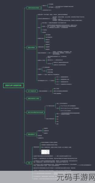 Python 数据仓库维护秘籍大公开