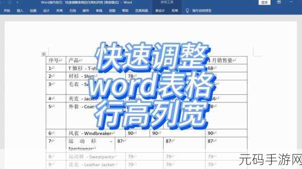 Excel 表格内容列宽与高度的完美调整秘籍