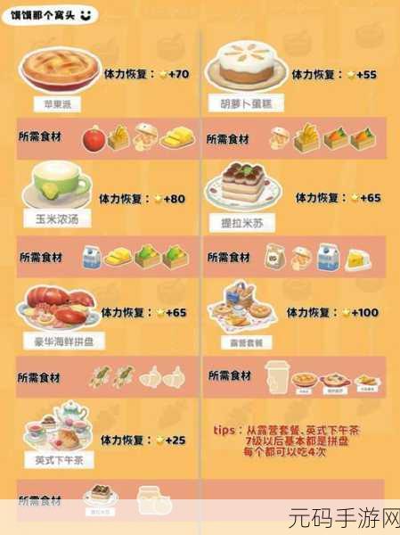 心动小镇手游马尔济斯可露丽食谱获取全攻略