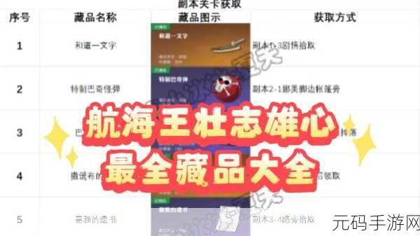 航海王,壮志雄心手游建设材料获取全攻略