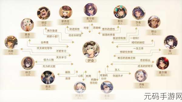 空之要塞,启航最新兑换码大全及游戏资讯速递