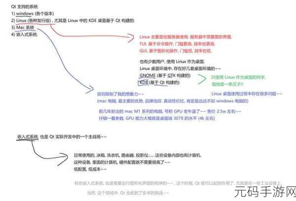 探索,Linux 下的 Qt 社区究竟活跃与否
