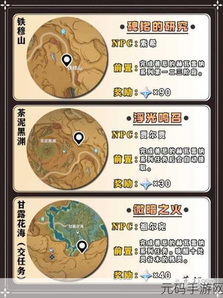 原神沙漠书任务接取全攻略