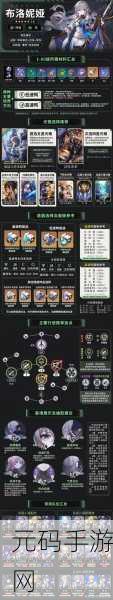 崩坏星穹铁道混沌梦中之梦12层高效配队策略全解析