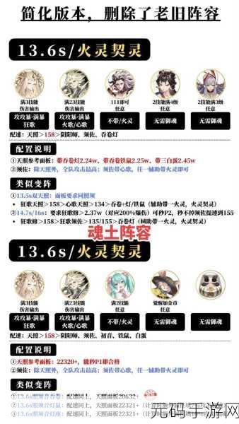 阴阳师新式神薰深度攻略——SR薰技能及御魂阵容全面解析