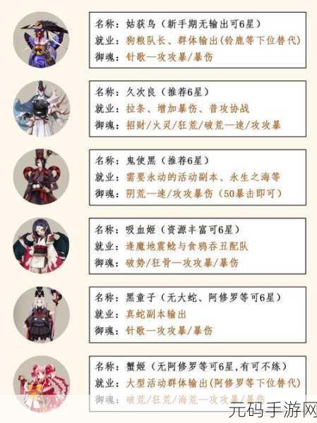 阴阳师新式神薰深度攻略——SR薰技能及御魂阵容全面解析