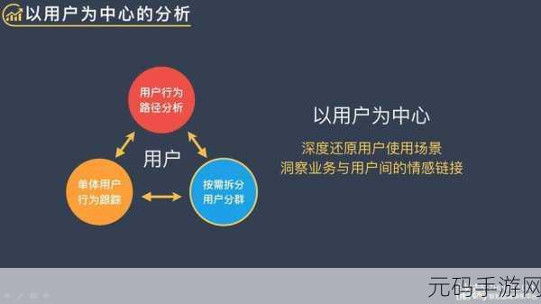 Android ASOP 对用户体验的影响究竟如何?