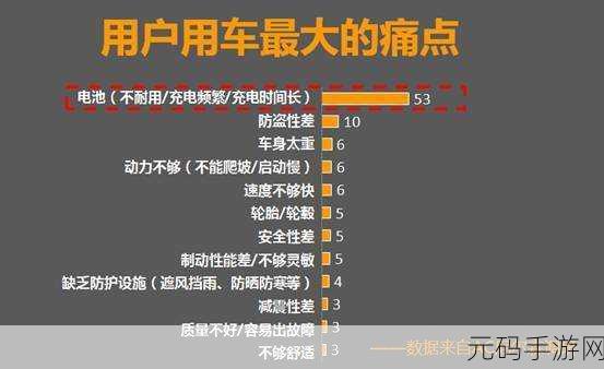Android ASOP 对用户体验的影响究竟如何?