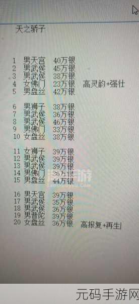 我的队伍勇往直前最佳开局攻略深度手游资讯