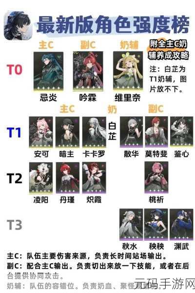 鸣潮白芷深度培养攻略与技能解析