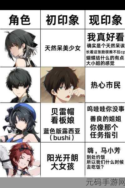 鸣潮白芷深度培养攻略与技能解析