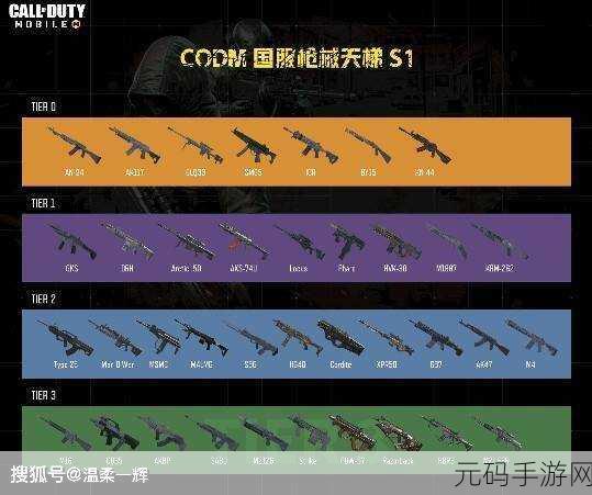 黎明觉醒生存行动枪械位置全攻略,解锁枪械刷新分布点