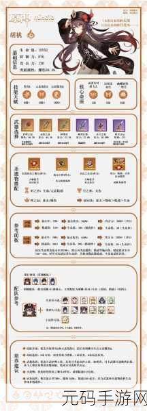原神胡桃角色攻略大全,全面培养指南