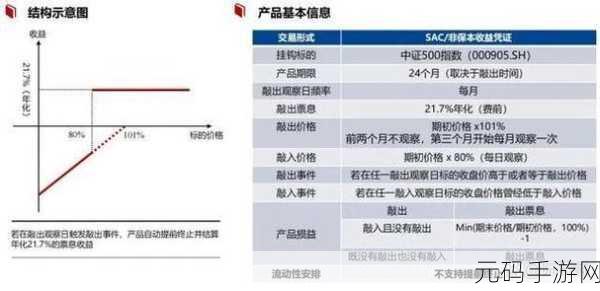 雪球股票量比查看全攻略,助您洞察投资风向