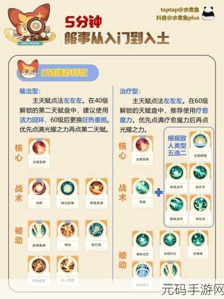 出发吧麦芬商店兑换优先级全解析,助力玩家高效获取稀有道具