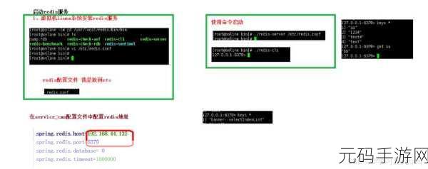掌握 Nuxt Redis 秘籍,极速提升页面加载速度