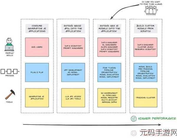 深入探究,C 语言中 getcwd 处理相对路径的秘籍